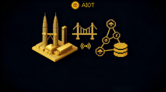 AIOT Agentic Payment OS:X402A协议如何实现AI结算